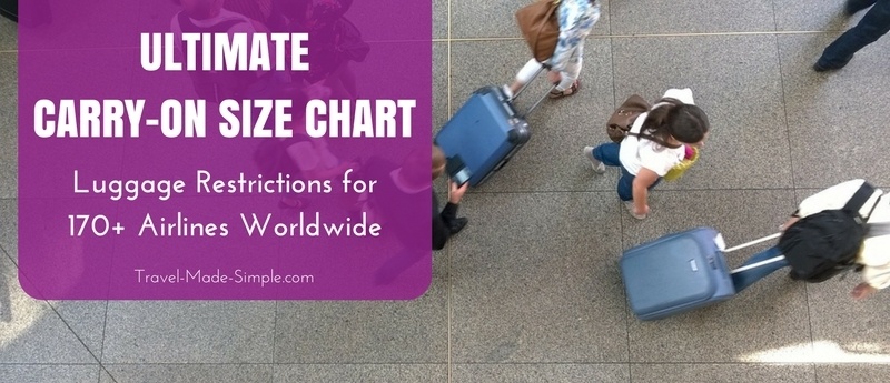 Carry On Luggage Size Chart: Best Guide to Airline Carry On