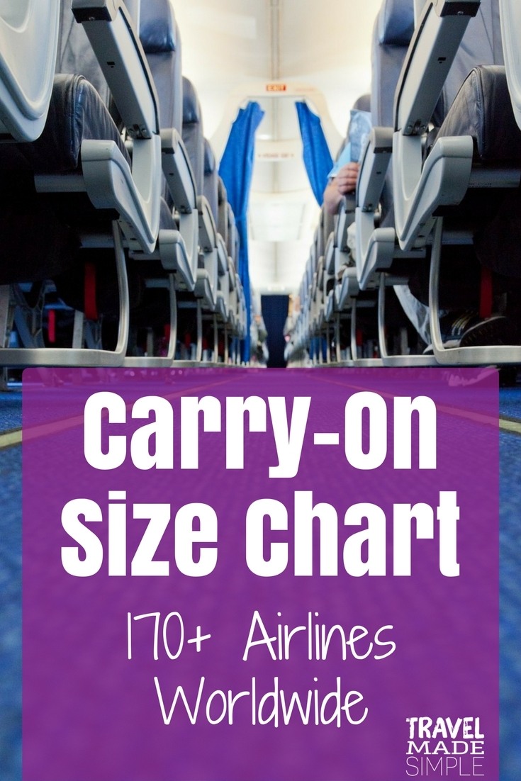 Carry On Luggage Size Chart Best Guide to Airline Carry On Dimensions