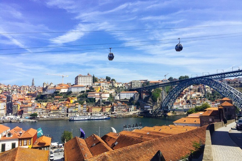 One Day In Porto Portugal View Over Porto 